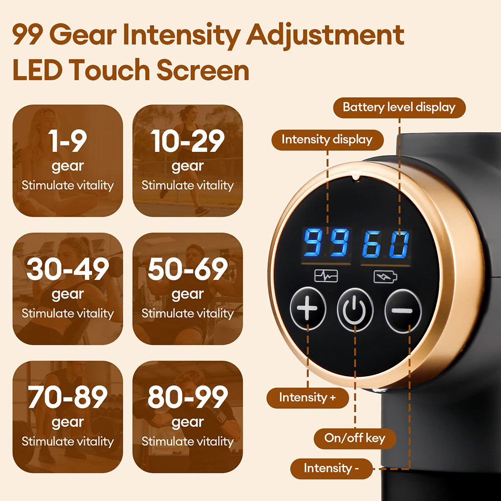 SiaaSoo Gun Massager N2 Pro
