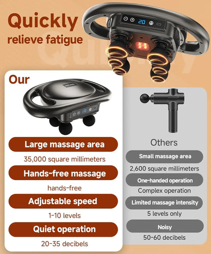 SiaaSoo Tissue Massager N5