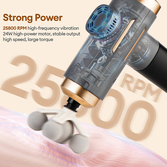 SiaaSoo Gun Massager N2 Pro