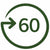 Free 60-Day Returns